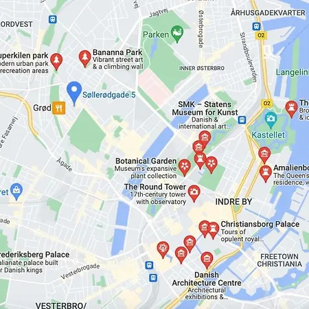 2 Bedroom In Trendy Area Copenhagen