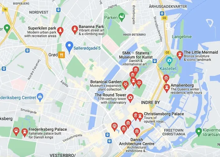 2 Bedroom In Trendy Area Copenhagen